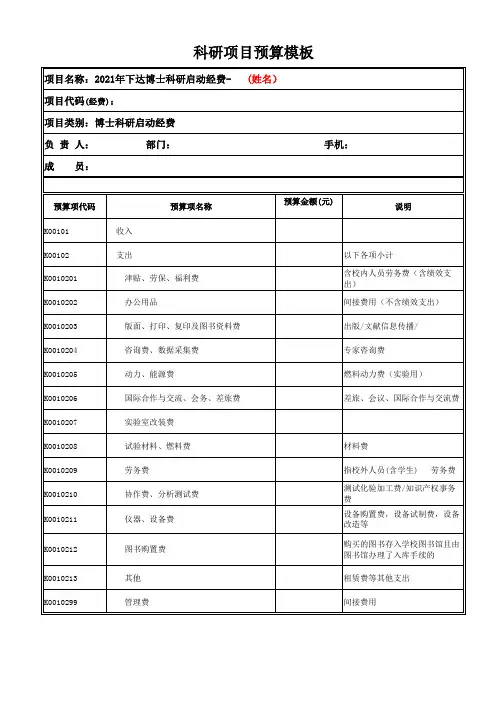 科研项目预算模板