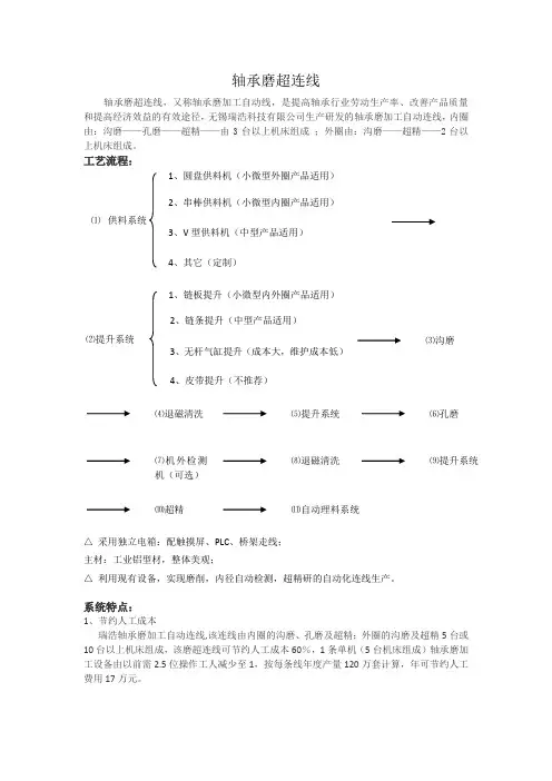 轴承磨超连线