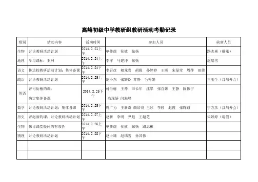 2014.2教研组教研活动考勤记录