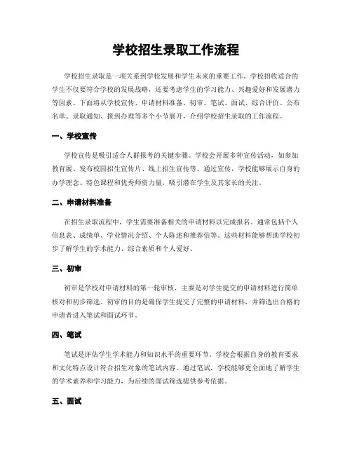 学校招生录取工作流程