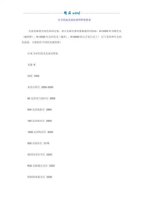 灯具色温及部份场所照度要求