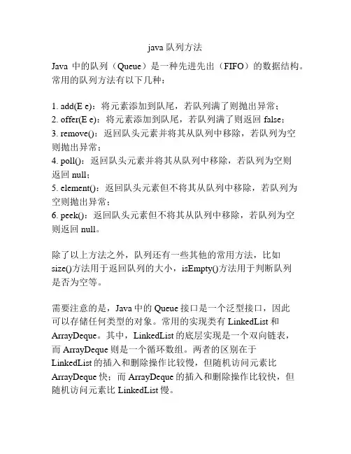 java 队列方法