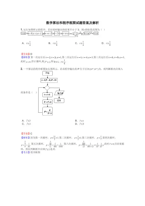 数学算法和程序框图试题答案及解析
