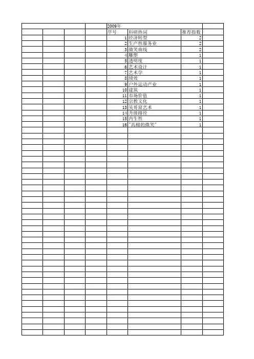 【国家社会科学基金】_微笑_基金支持热词逐年推荐_【万方软件创新助手】_20140808