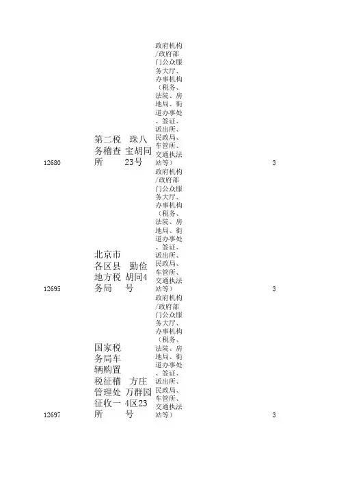 北京政府税务机关一览表 分区