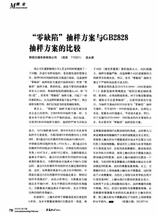 “零缺陷”抽样方案与GB2828抽样方案的比较