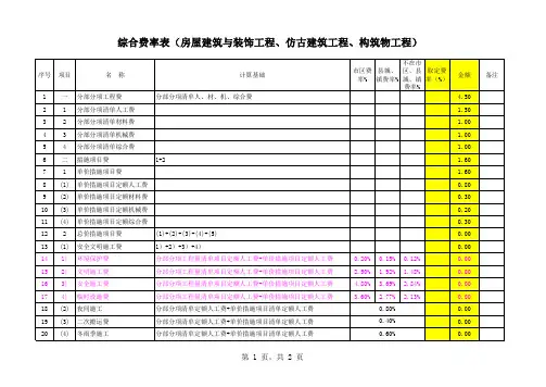 2015四川清单取费表