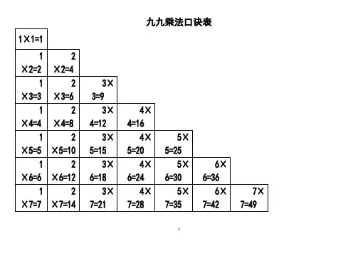九九乘法口诀表(超清晰打印版)
