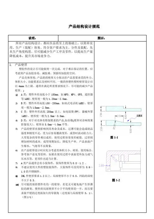 结构设计规范