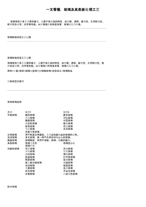 一文看懂，玻璃及其表面处理工艺
