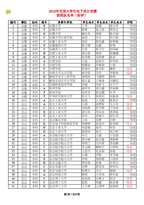 2013全国大学生电子设计竞赛获奖的名单 (初评)