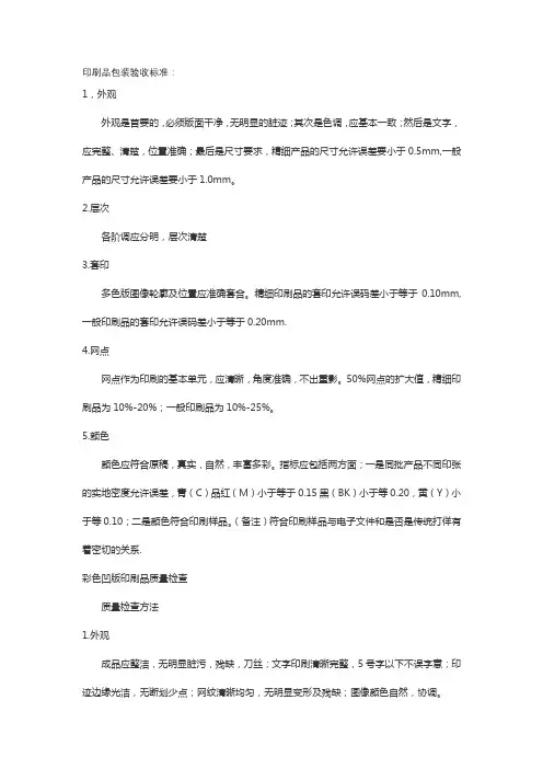 印刷品质量标准