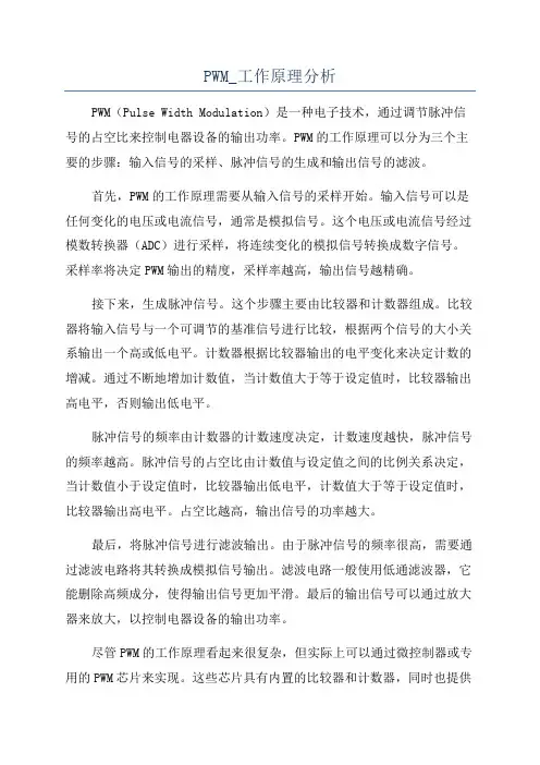 PWM_工作原理分析