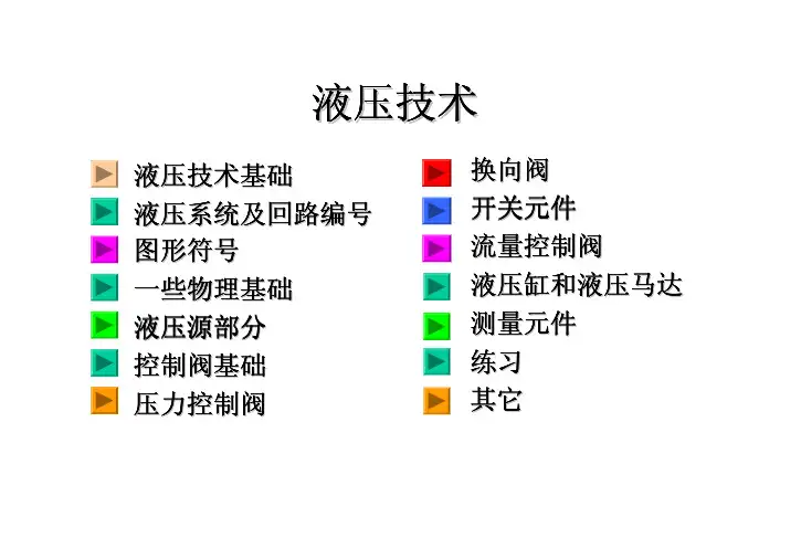 图解动图液压及传动基础知识大全(一)