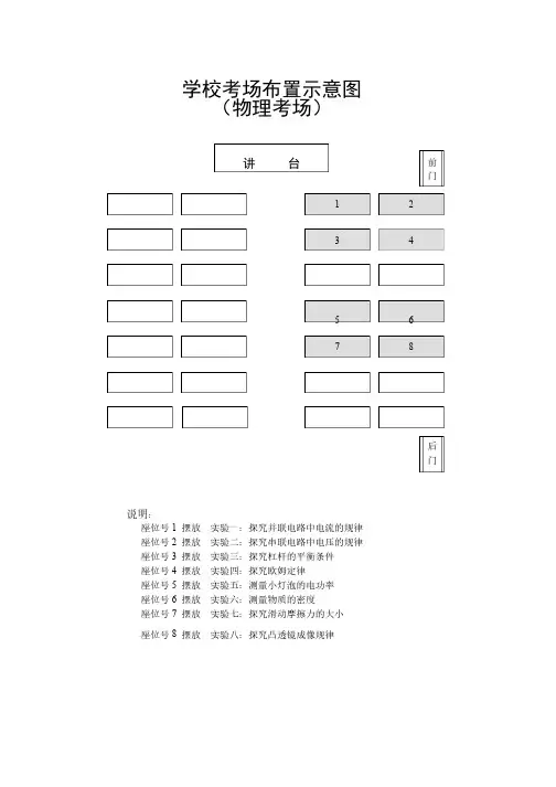 学校考场布置示意图