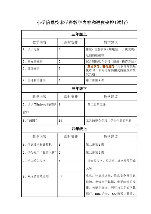 小学信息技术学科教学内容和进度安排(试行))