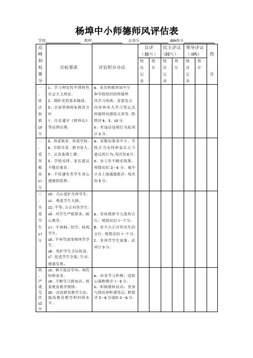 师德师风评估表
