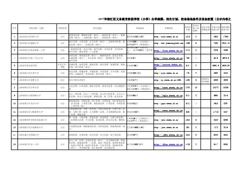 2017年徐汇区义务教育阶段学校(小学)办学规模、招生计划、校舍场地条件及设备配置(公示内容之一)