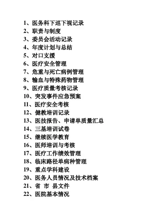 医务科档案目录