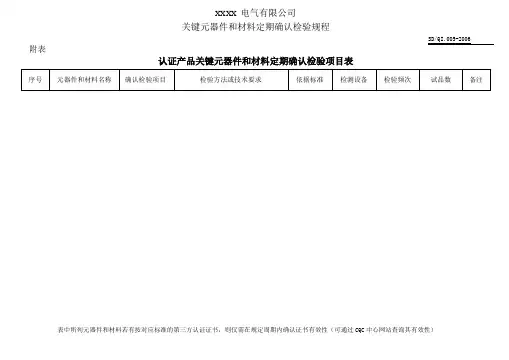 关键元器件和材料定期确认检验规程附表