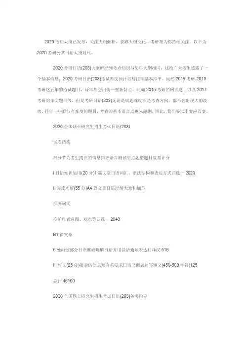 2020考研公共日语大纲对比