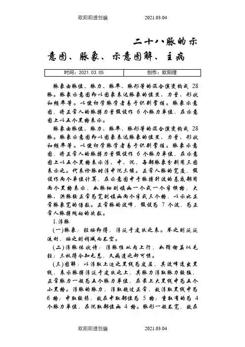 二十八脉的示意图、脉象、示意图解、主病之欧阳理创编
