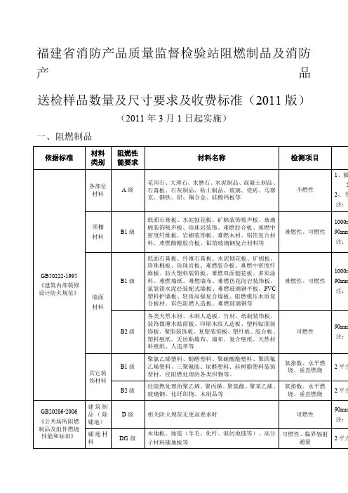 阻燃制品及消防产品送检样品数量及尺寸要求及收费标准