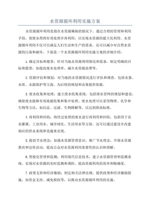 水资源循环利用实施方案