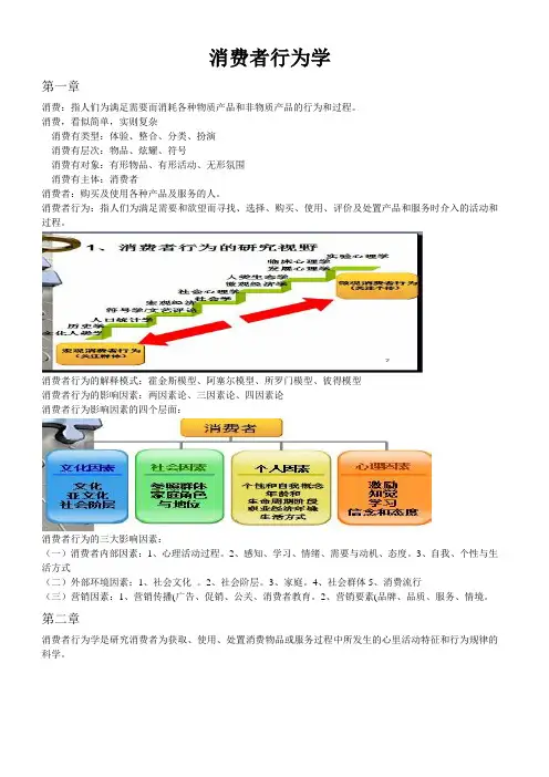 消费者行为学