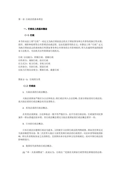 第一章 行政法的基本理念