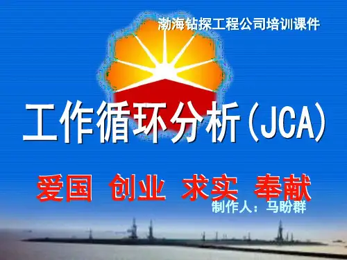 工作循环分析(JCA)