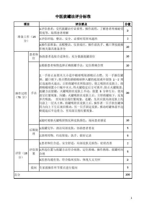 中医拔罐法评分标准