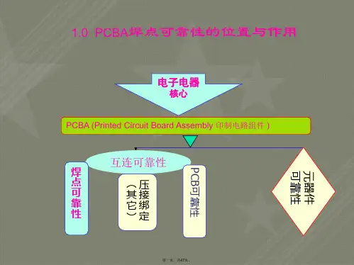 焊点失效分析技术与案例