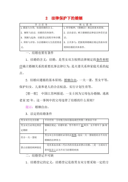 高中政治 专题5 2 法律保护下的婚姻教案 新人教版选修5-新人教版高二选修5政治教案