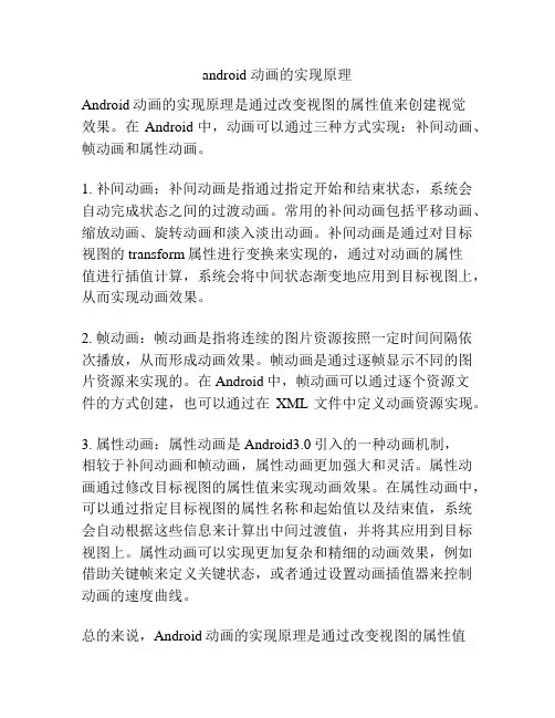 android 动画的实现原理