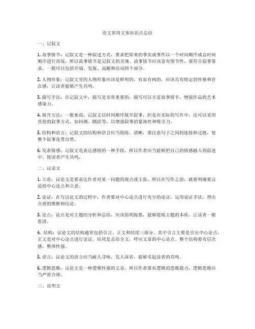 语文常用文体知识点总结