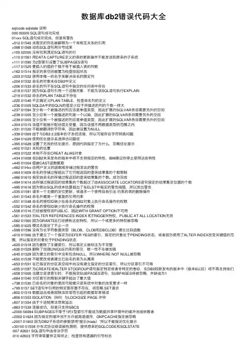 数据库db2错误代码大全