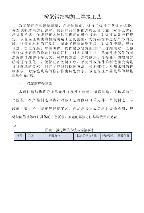 桥梁钢结构加工焊接工艺
