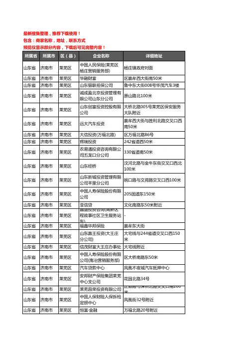 新版山东省济南市莱芜区保险企业公司商家户名录单联系方式地址大全305家