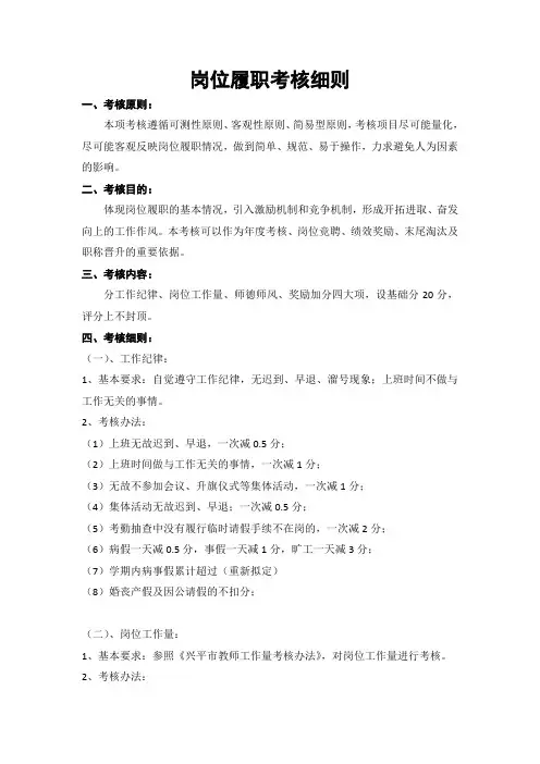 岗位履职考核细则
