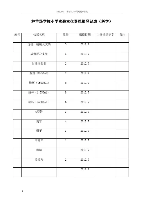 仪器报损登记表