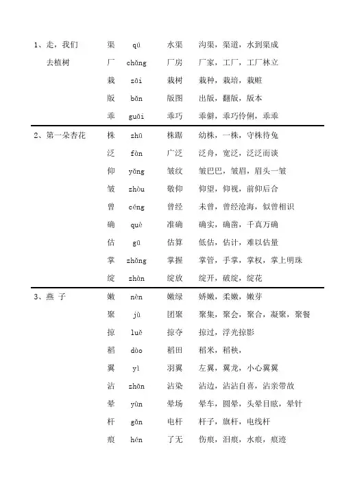 苏教版四年级下册语文生字词组词-成语解释