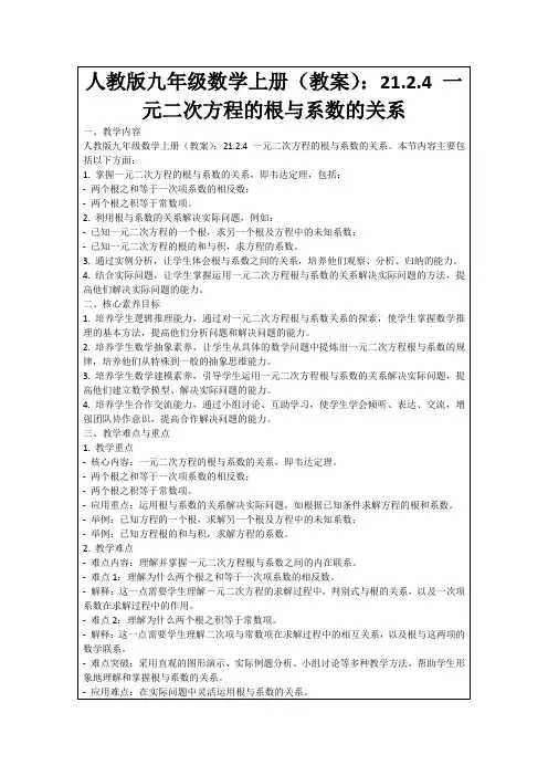人教版九年级数学上册(教案)：21.2.4一元二次方程的根与系数的关系