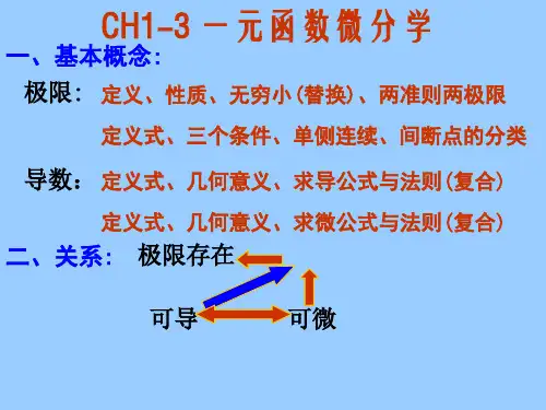 0910高等数学B(一)试题解答PPT课件