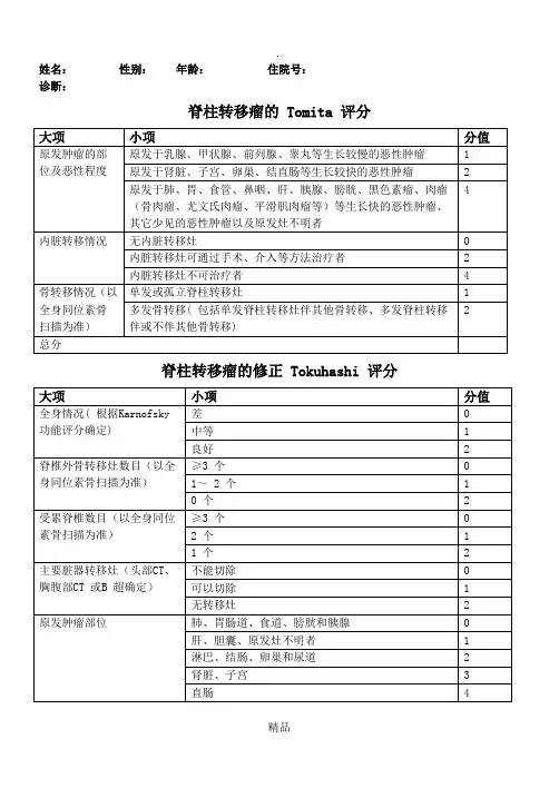 脊柱转移瘤Tomita评分及是否手术评估
