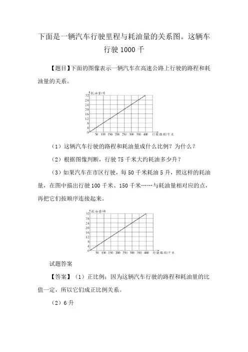 下面是一辆汽车行驶里程与耗油量的关系图。这辆车行驶1000千