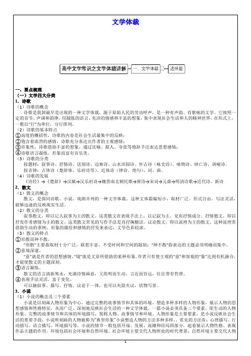 高中文学常识之文学体裁讲解(解析版)