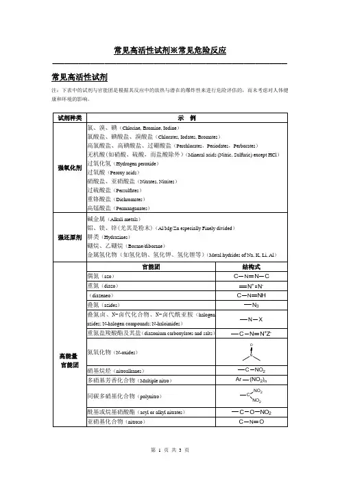 常见高活性物质的危险反应类型