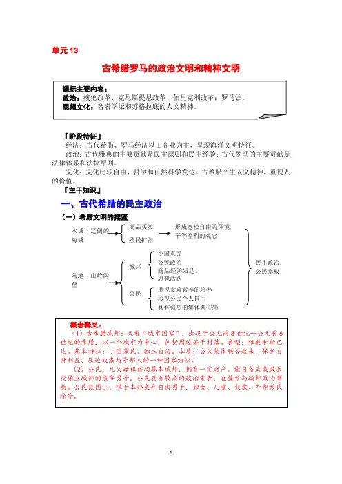 2017高考历史复习：古希腊罗马的政治文明和精神文明