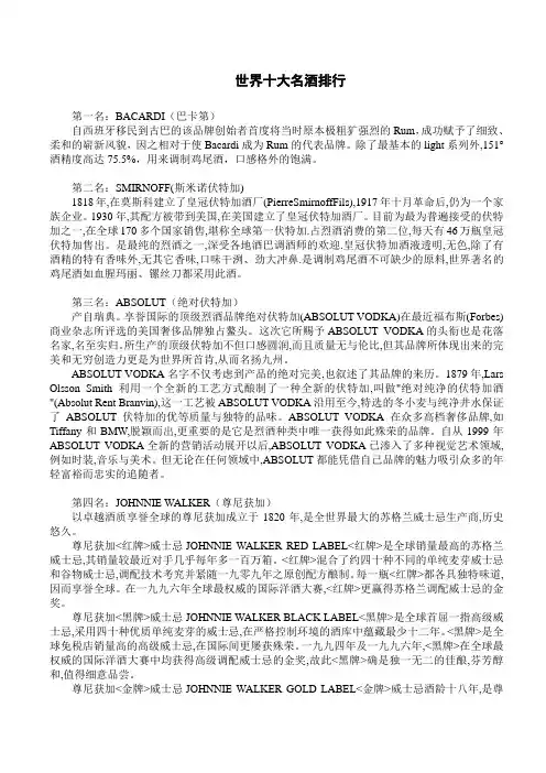 世界十大名酒排行